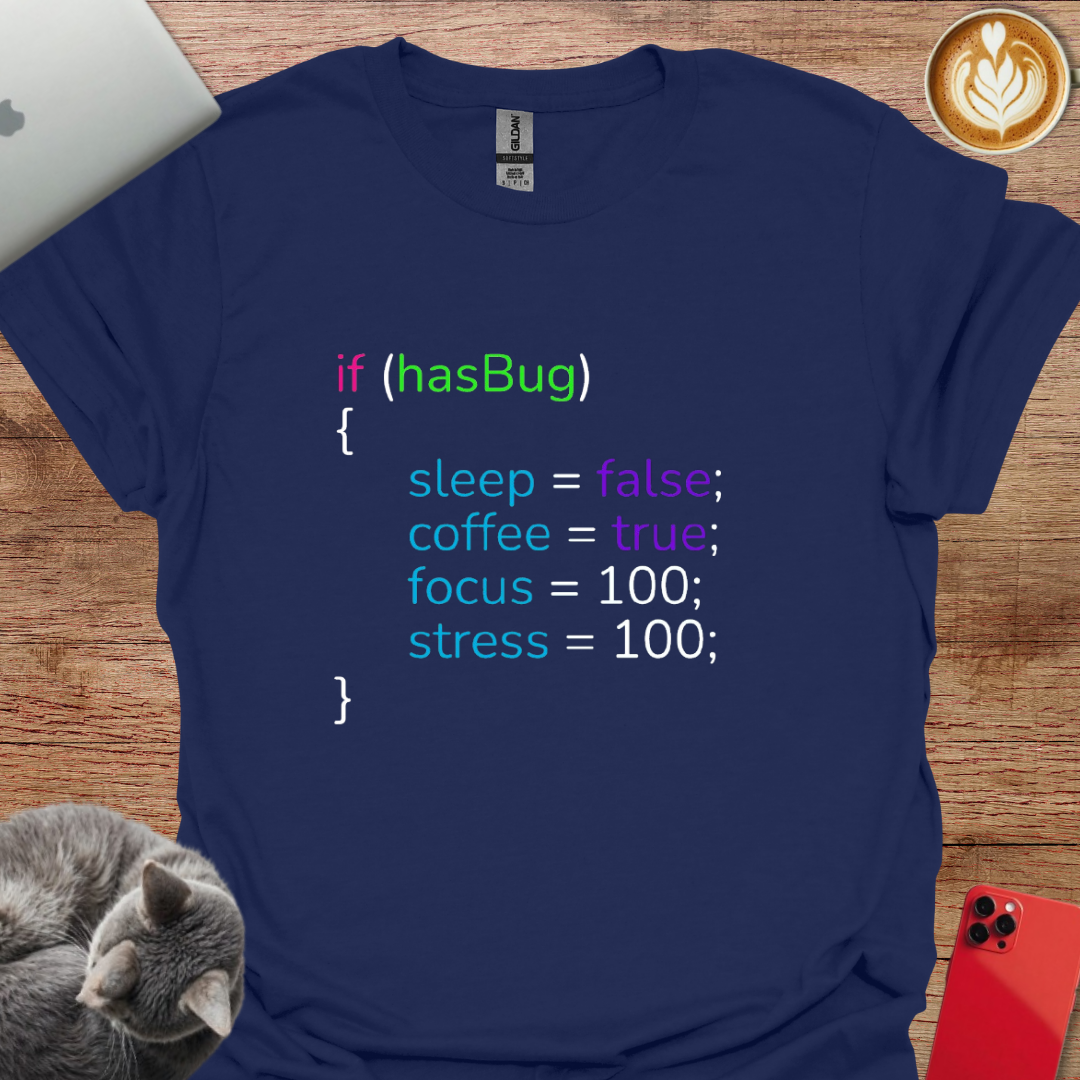 What to do if There's a Bug