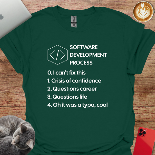 Anxiety Inducing Software Development Process