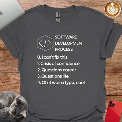 Anxiety Inducing Software Development Process